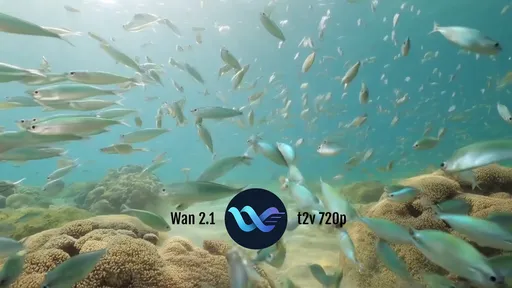 Wan2.1 Text To Video AI model