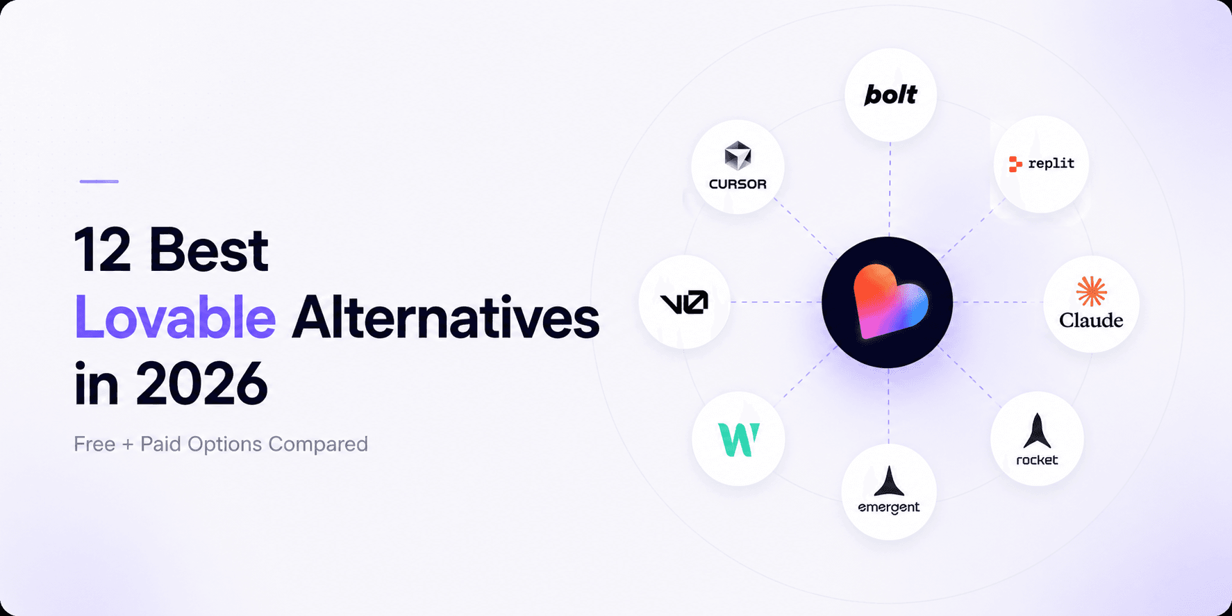 Featured image for article: 12 Best Lovable Alternatives in 2026 (Free + Paid)